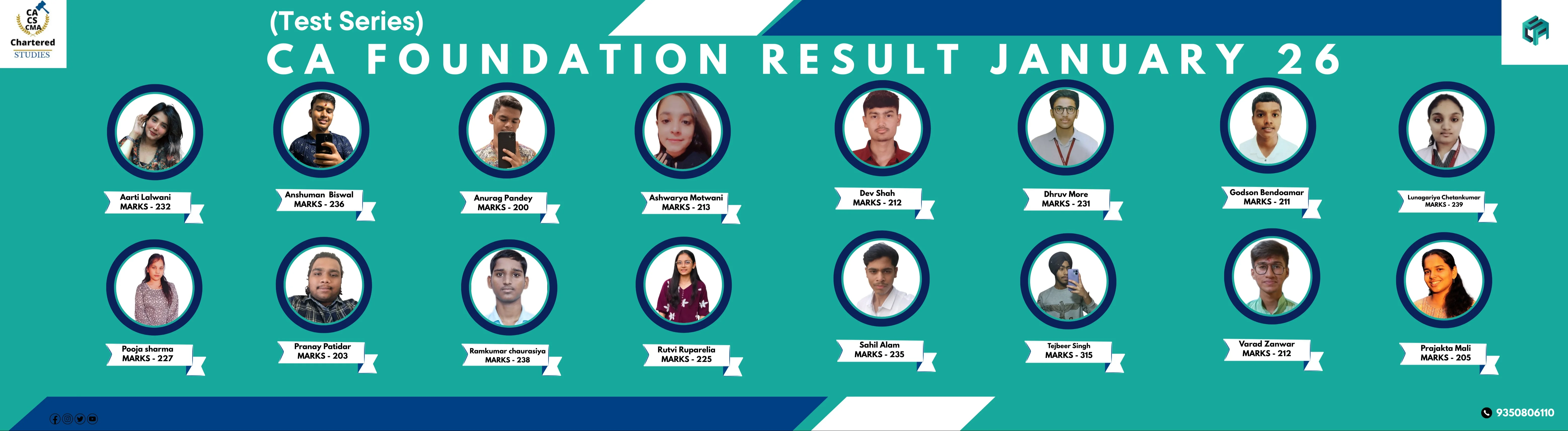 CA Foundation Result Jan 26 1