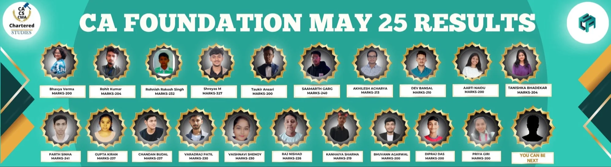 CA FND Result MAY  25